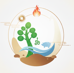 2025년 11월 6일 띠별 운세, 기묘일 섬세함 성장, 대인관계 조언, 사주 분석